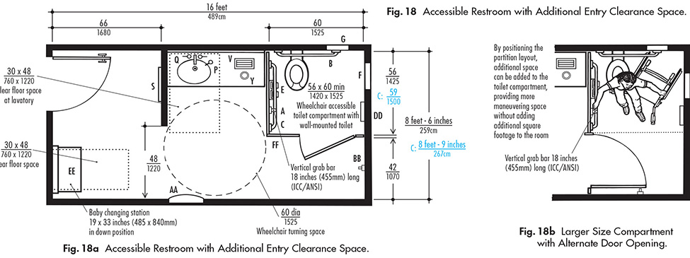 Public Bathroom Sink Dimensions Everything Bathroom