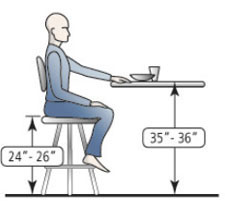 Diagram of a counter height table.