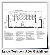 ADA Guidelines For Large Public Restrooms