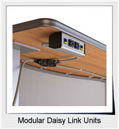 Shop Modular DaisyLink Units