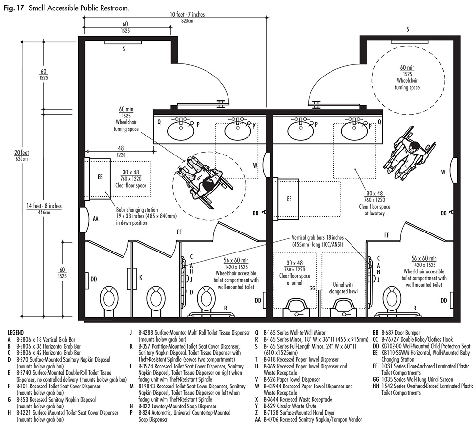 Commercial Bathroom Sink Dimensions Everything Bathroom