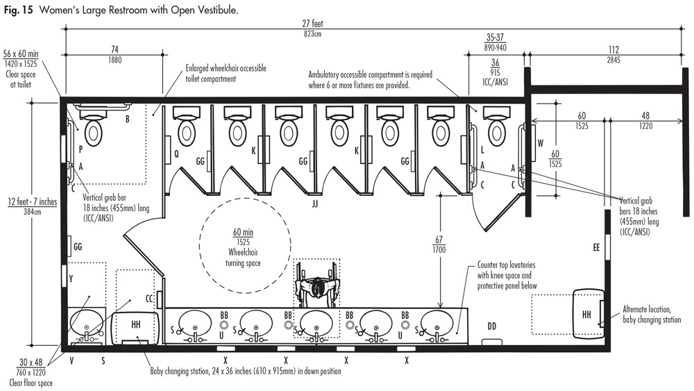 Ada Single Toilet Room At Don Harvey Blog